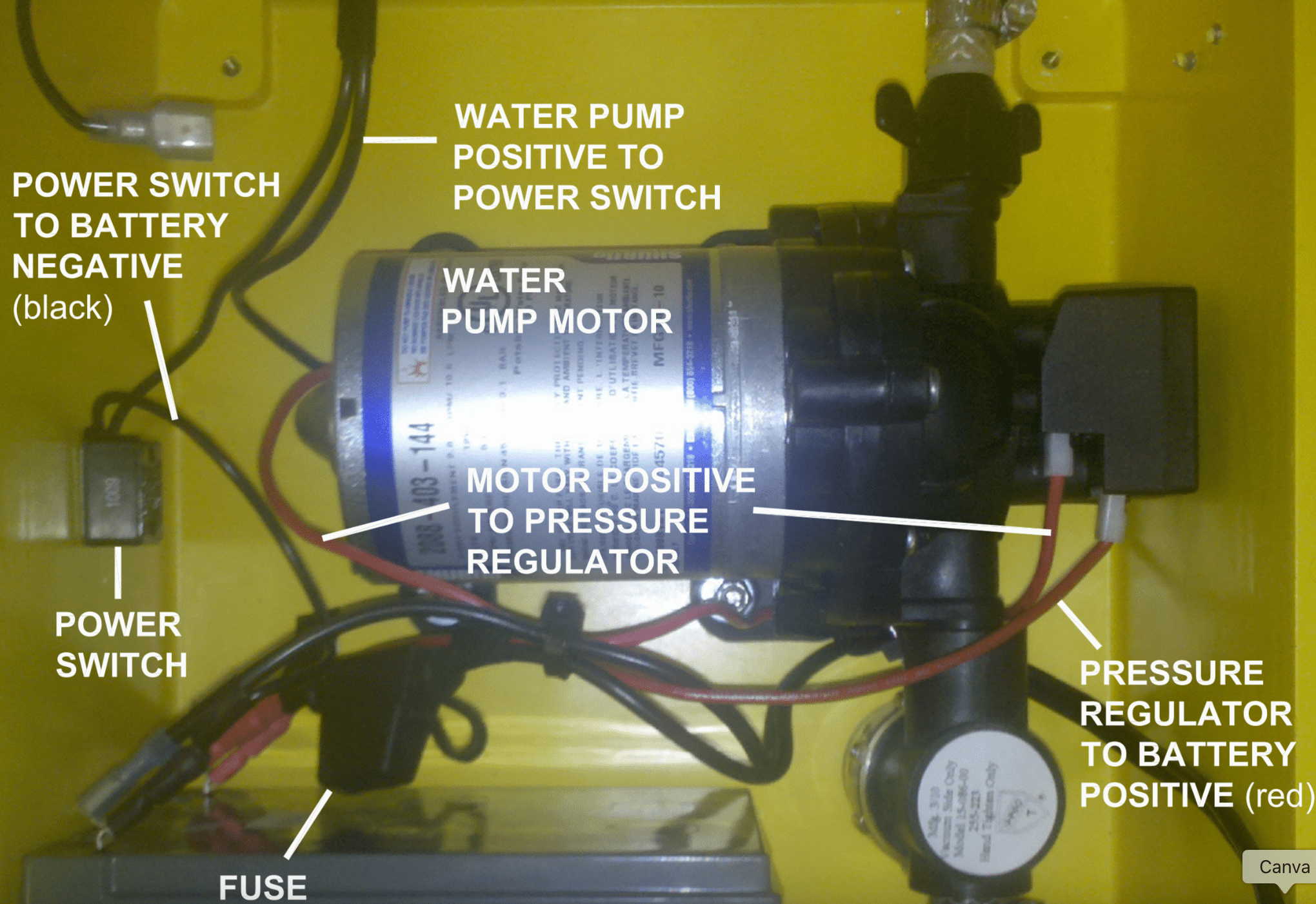 sports cool powered team drinker components